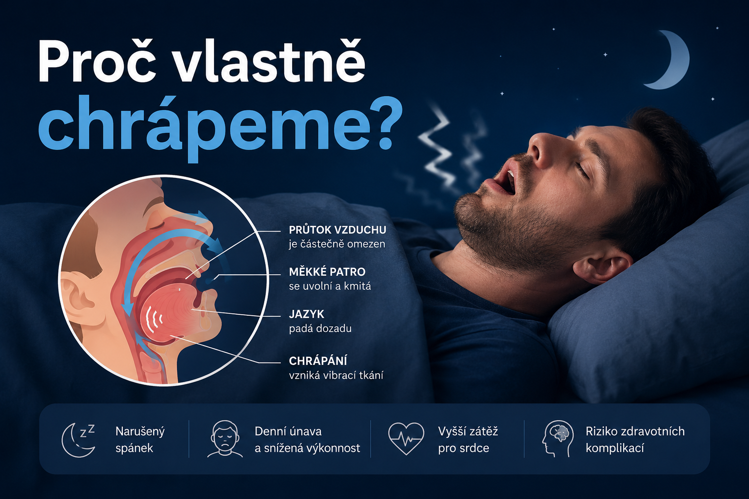 Proč vlastně chrápeme?