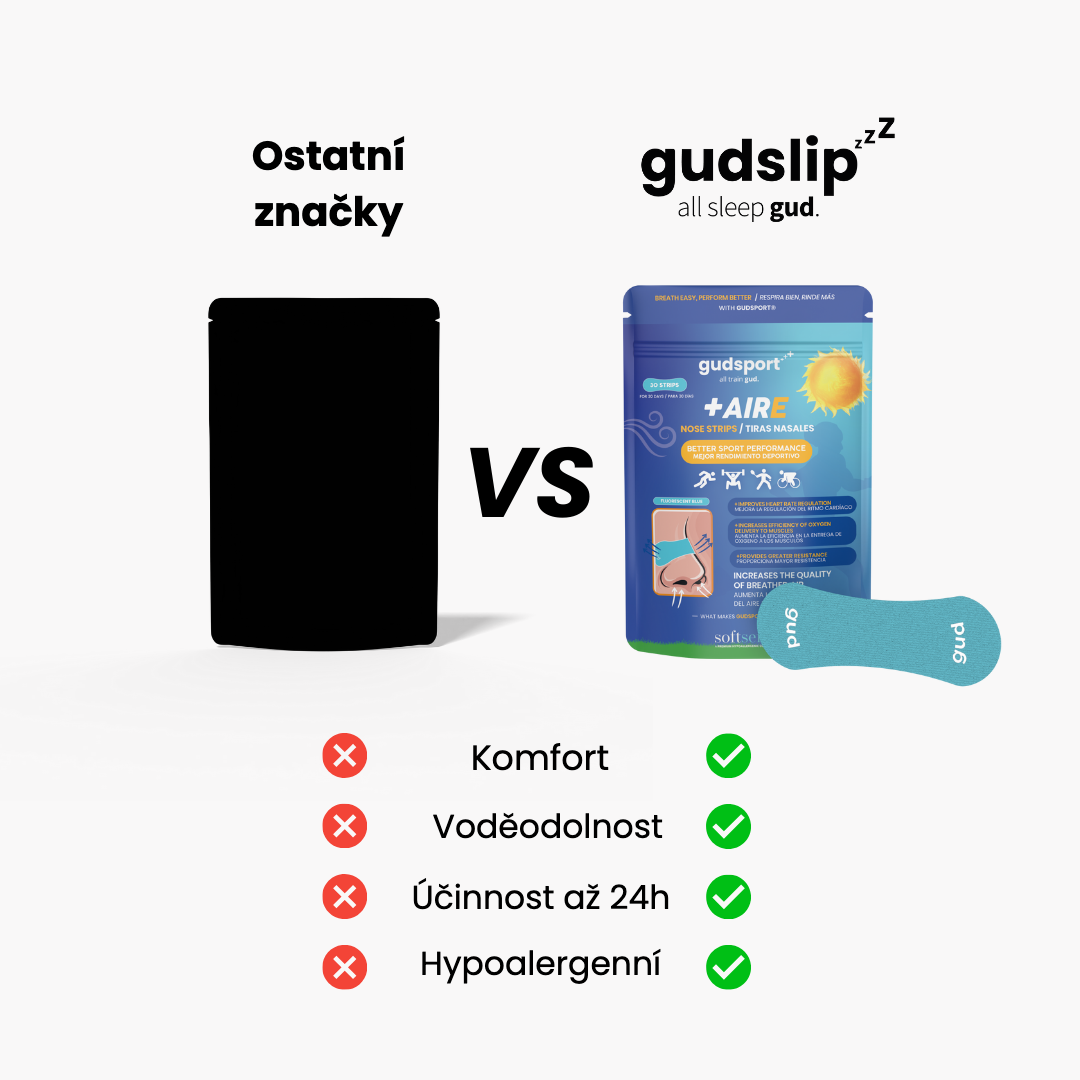 Gudsport® pásky na nos (svetlo modrá)