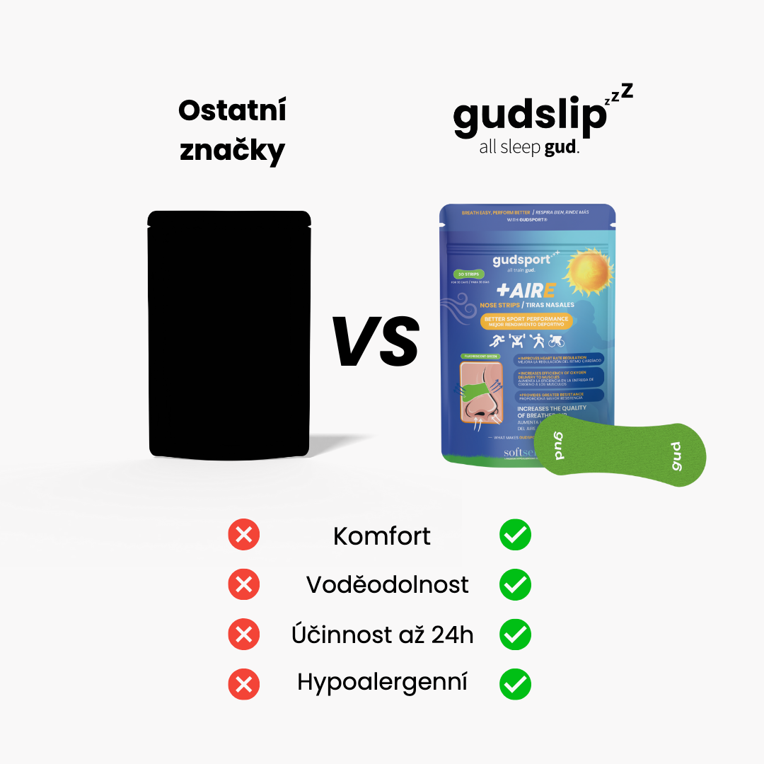 Gudsport® pásky na nos (zelená)