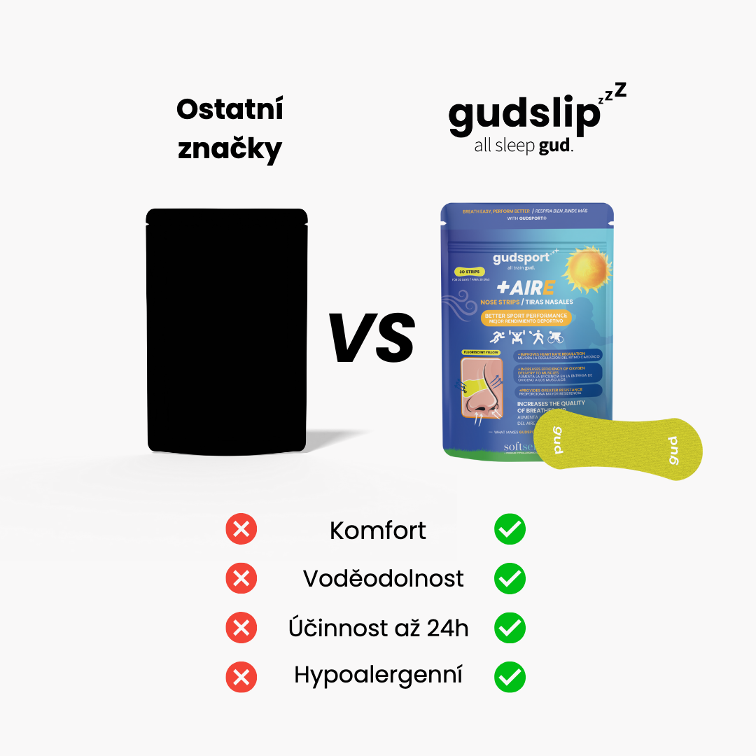 Gudsport® pásky na nos (žltá)
