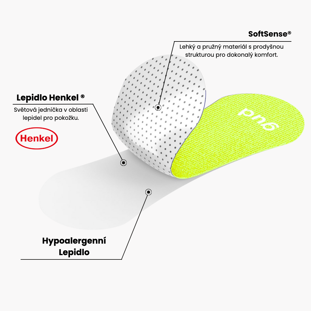 Gudsport® pásky na nos (žltá)