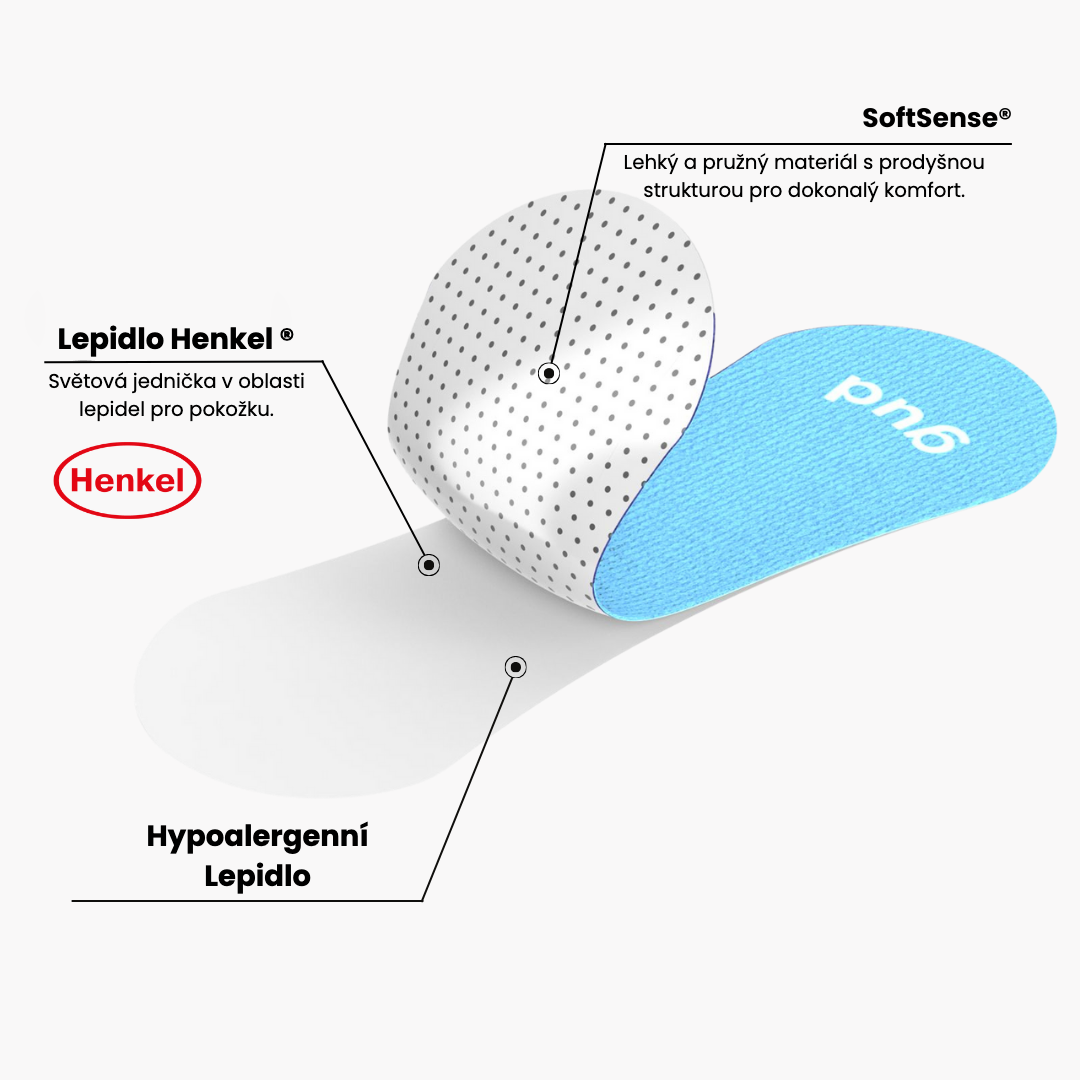 Gudsport® pásky na nos (svetlo modrá)